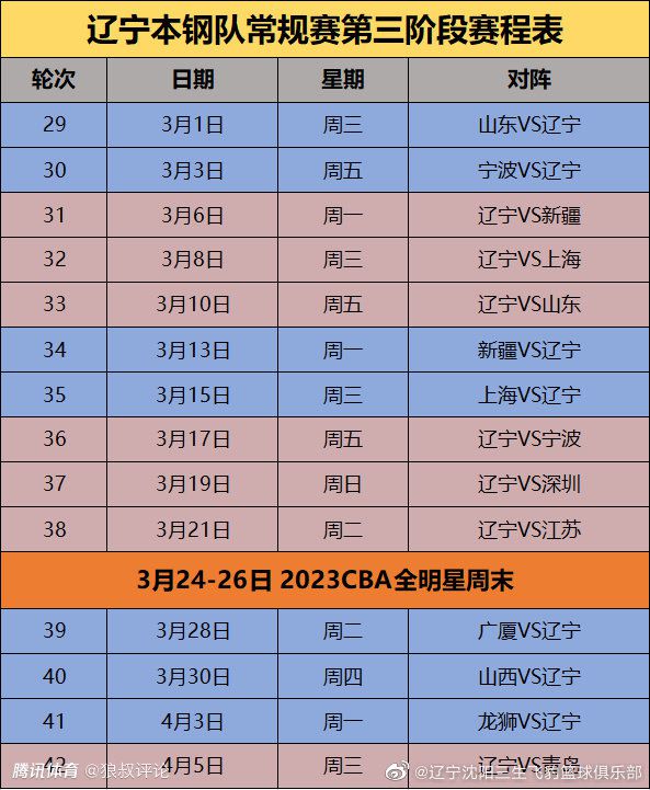 JorgeNicola表示，卡塞米罗渴望加盟拜仁。